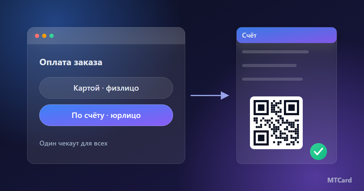 Юрлицо готово купить прямо сейчас. Вы готовы принять оплату?